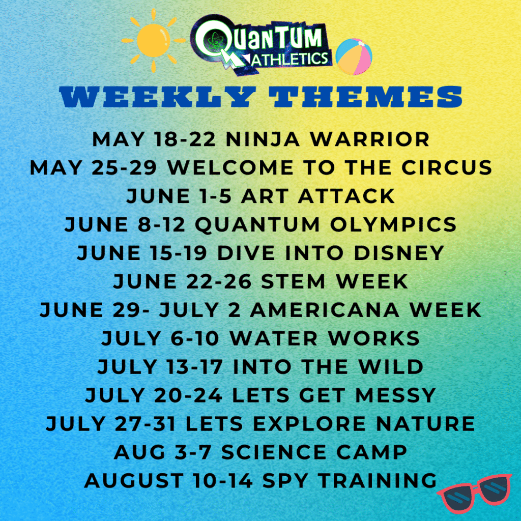 Summer camp weekly themes